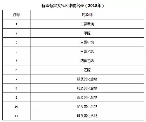 伟德BETVlCTOR网页版(1946)官网登录入口