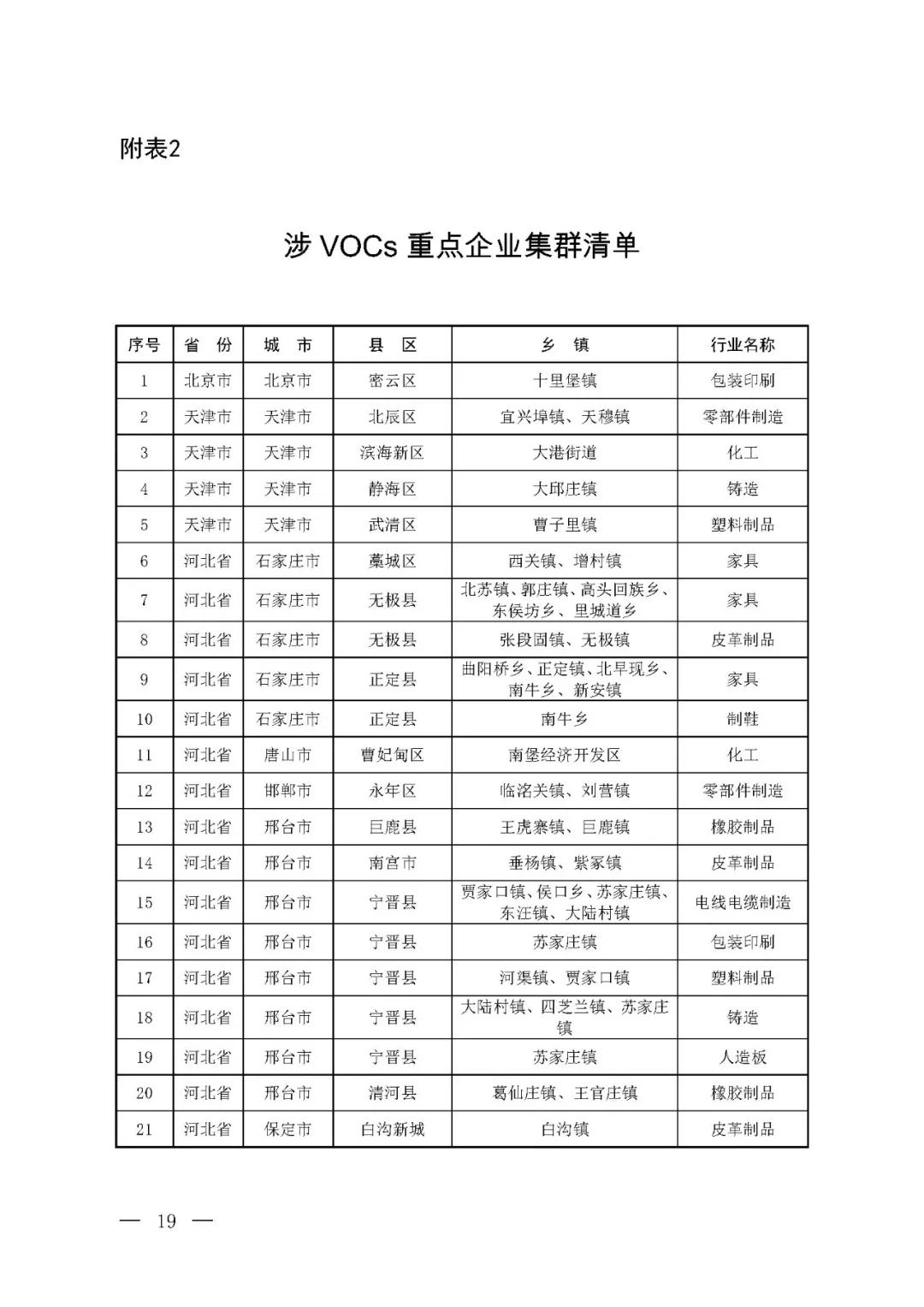 伟德BETVlCTOR网页版(1946)官网登录入口
