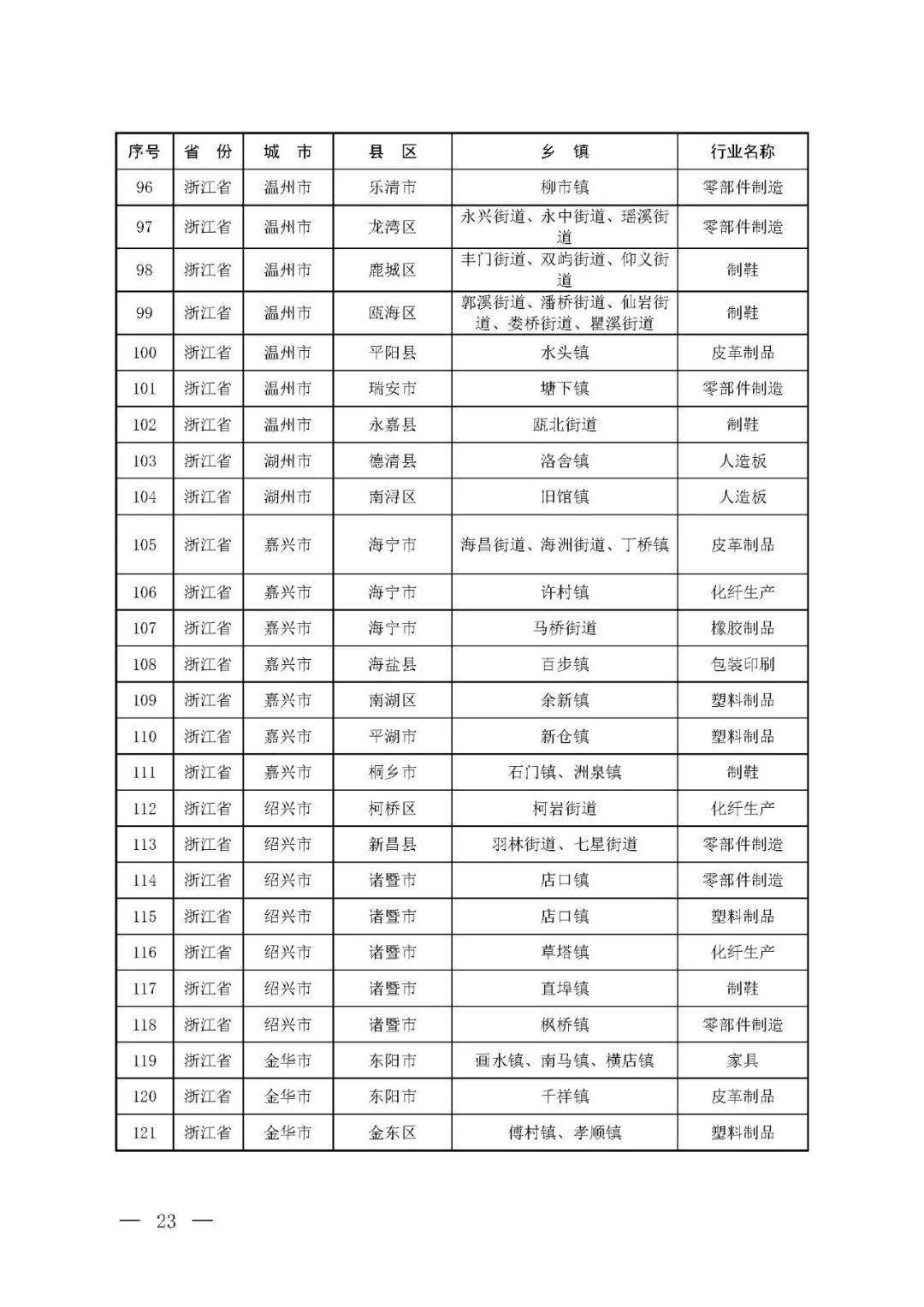 伟德BETVlCTOR网页版(1946)官网登录入口