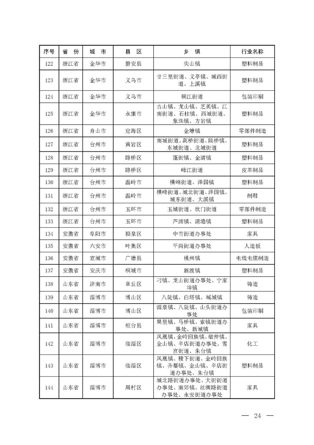 伟德BETVlCTOR网页版(1946)官网登录入口