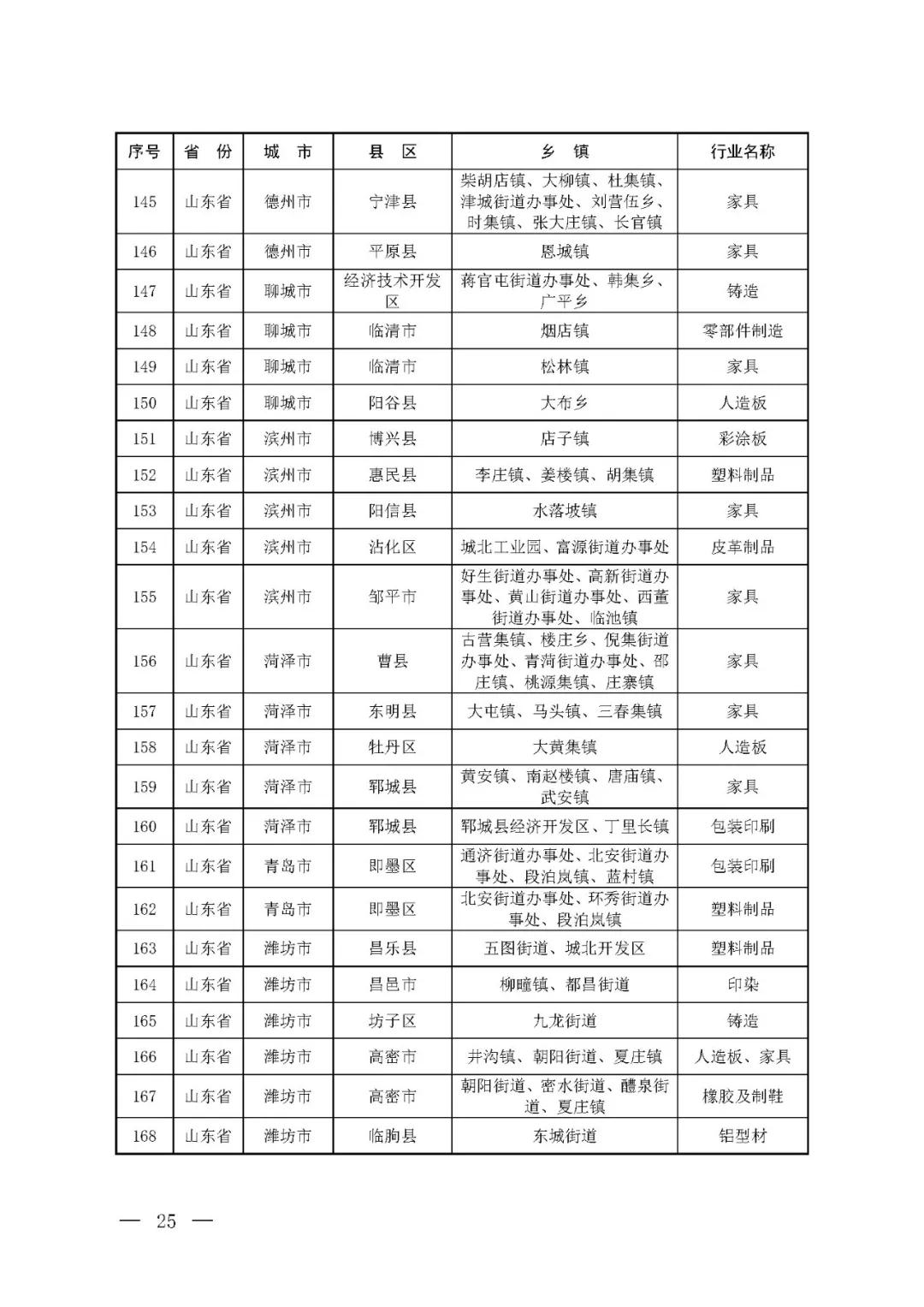 伟德BETVlCTOR网页版(1946)官网登录入口
