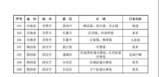 伟德BETVlCTOR网页版(1946)官网登录入口