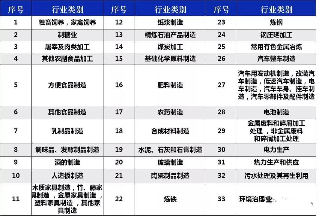 伟德BETVlCTOR网页版(1946)官网登录入口