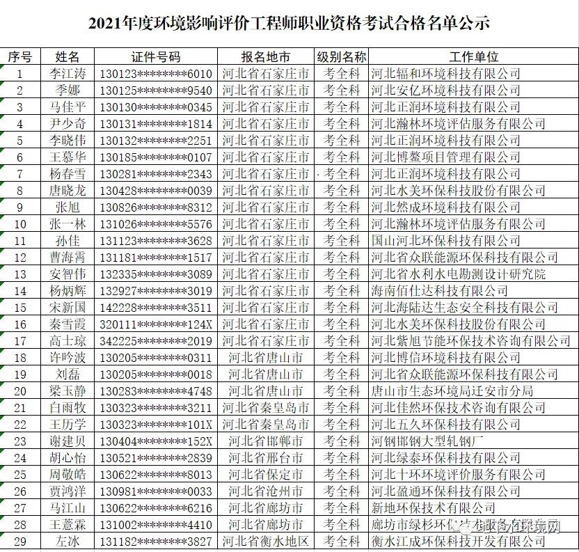 伟德BETVlCTOR网页版(1946)官网登录入口